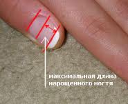 У якісному складі акрилу не міститься метилметакрилат (токсичний матеріал, який розм'якшує ваші нігті), однак, як ви дізнаєтеся, чи дійсно якісний акрил наносять на ваші нігті